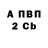 ТГК концентрат Maria herradi